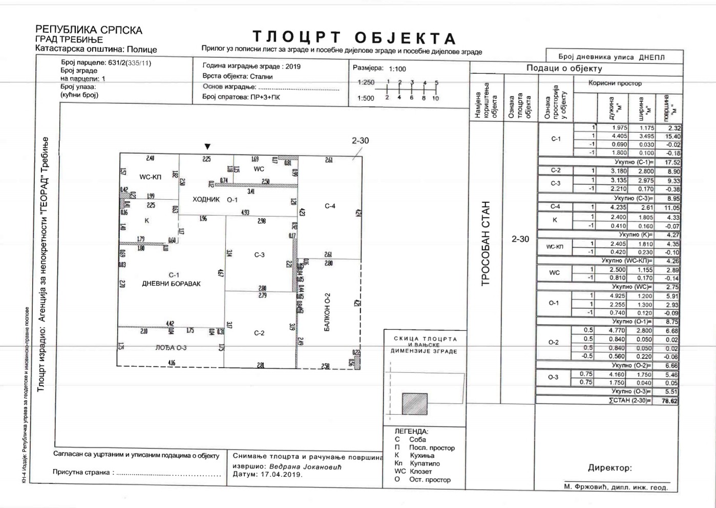 [PRODAJA] TROSOBAN STAN U CENTRU TREBINJA