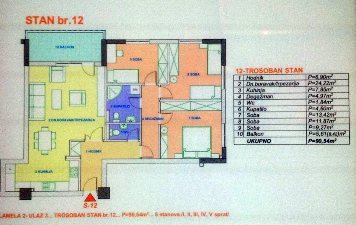 (PRODAJA) TROSOBAN STAN U CENTRU TREBINJA